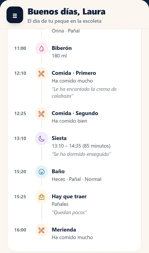 El día del niño visto por la familia en NexuKids, con la hora del biberón, la comida, la siesta, el cambio y la merienda